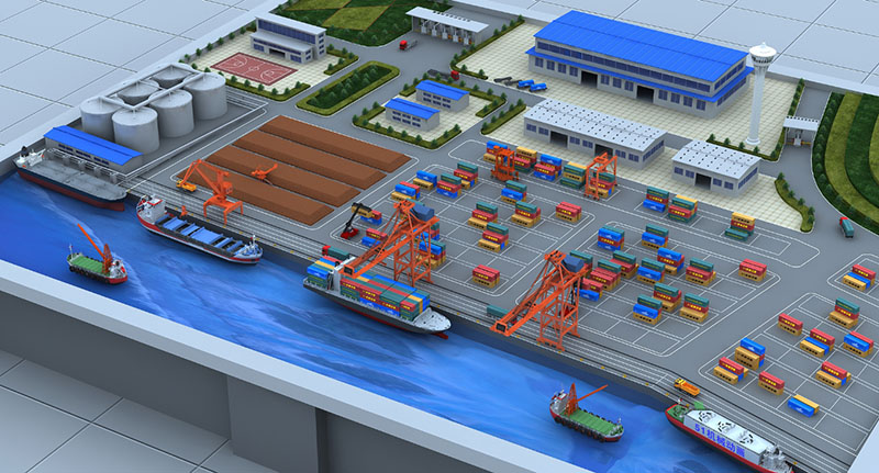 同德县工业沙盘3