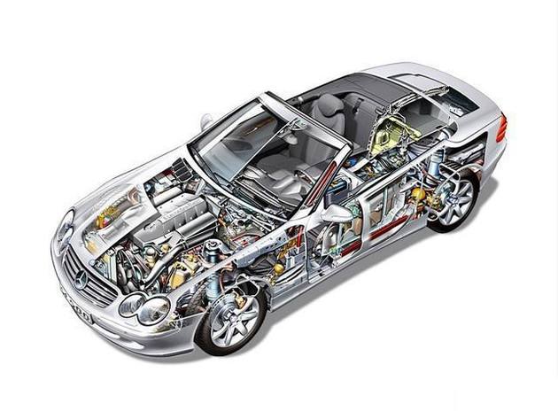 同德县透明车模型